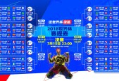 2026世预赛亚洲区-德约科维奇势不可挡，美国队挑战极限